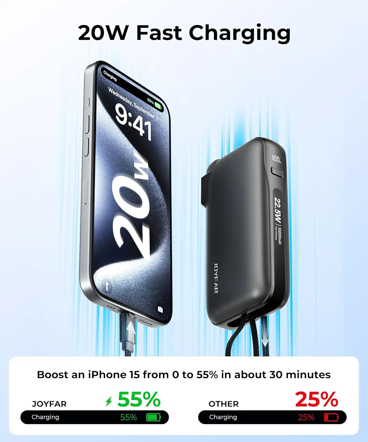 1 Pack Portable Charger with Built-in USB-C Cable & Plug, 10,000mAh 5V/4.5A Power Bank Fast Charging 22.5W, Travel Essential Battery Pack 3 Output for iPhone 16/15 Series, Samsung Galaxy, iPad