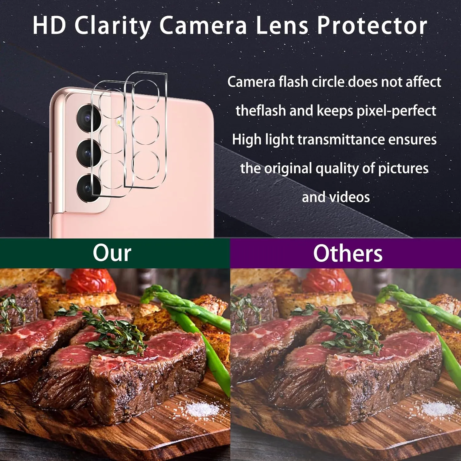 2 Pack Privacy Screen Protector for Samsung Galaxy S21 with 2 Pack Camera Lens Protector, HD Clear Tempered Glass Film, Anti Spy, Anti Scratch, 9H Hardness, Touch Sensitive, Bubble Free