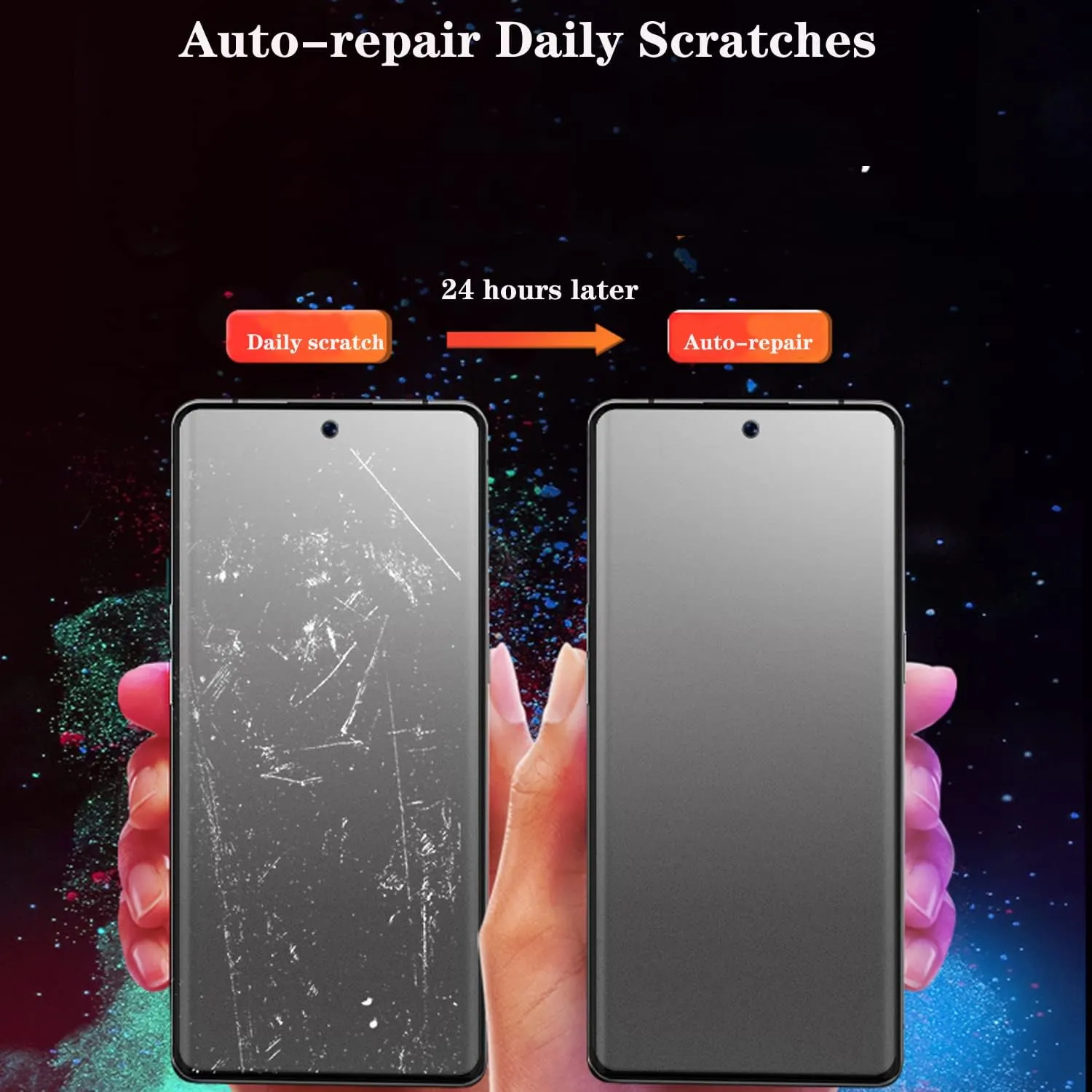 [3 Pack]Matte Screen Protectors Designed for Samsung Galaxy Z Flip 5/Z Flip 4 5G, 3 Pack Inside Screen Self-Healing TPU Film Scratch-Resistant Bubble Free Sensitive Touch Ultra-Thin Screen Protectors