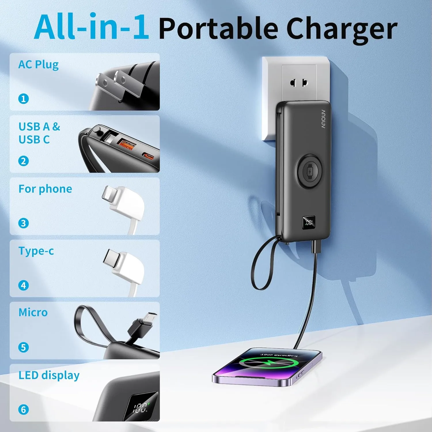 ANOUV Portable Charger with Built-in-Cable&AC Wall Plug& Magnetic Wireless iWatch Charger,10000mAh Power Bank,PD 22.5W Fast Charging Battery Pack Compatible with iPhones and Apple Watch etc.(1 Pack)