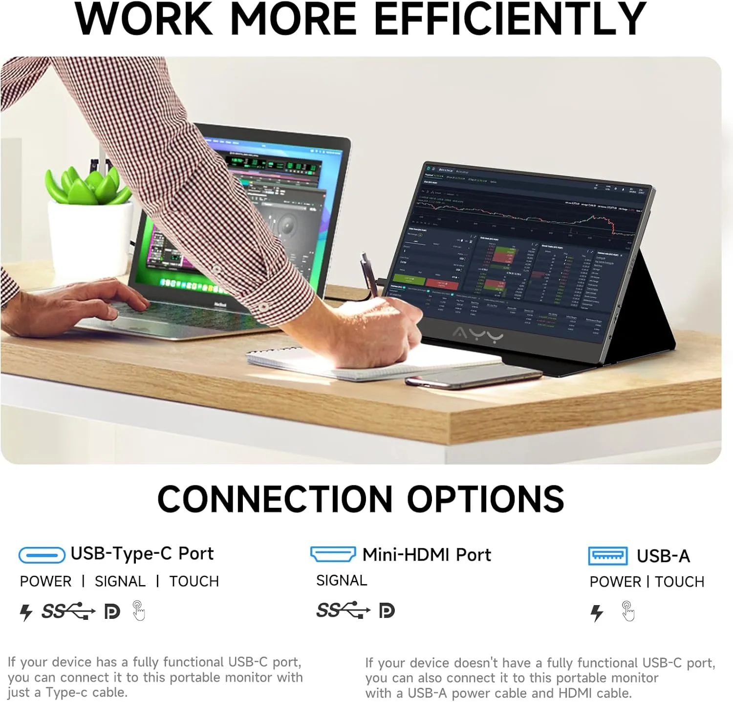AYY Portable Monitor for Laptop 15 Inch FHD 1080P, USB-C/HDMI Travel Laptop Screen Extender Monitor Portable for PC/Mac/Phone/PS5/PS4/Xbox/Switch, HDR IPS Display with Smart Cover & Speakers, VESA
