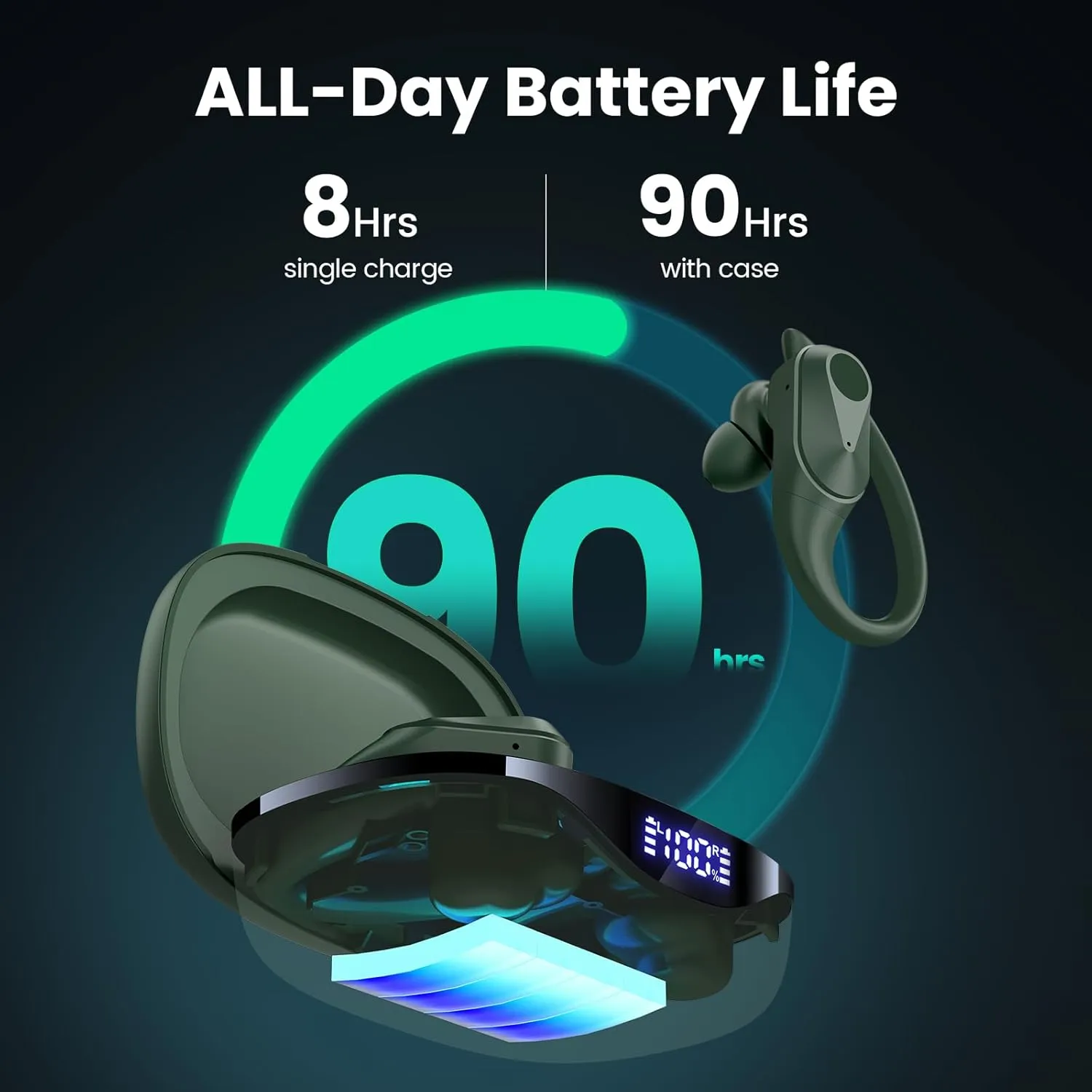 Bluetooth Headphones Wireless Earbuds 90Hrs Playtime Ear Buds IPX7 Waterproof Sports Earphones with Wireless Charging Case & Over-Ear Earhooks LED Power Display Stereo Headset Bass Olive Green
