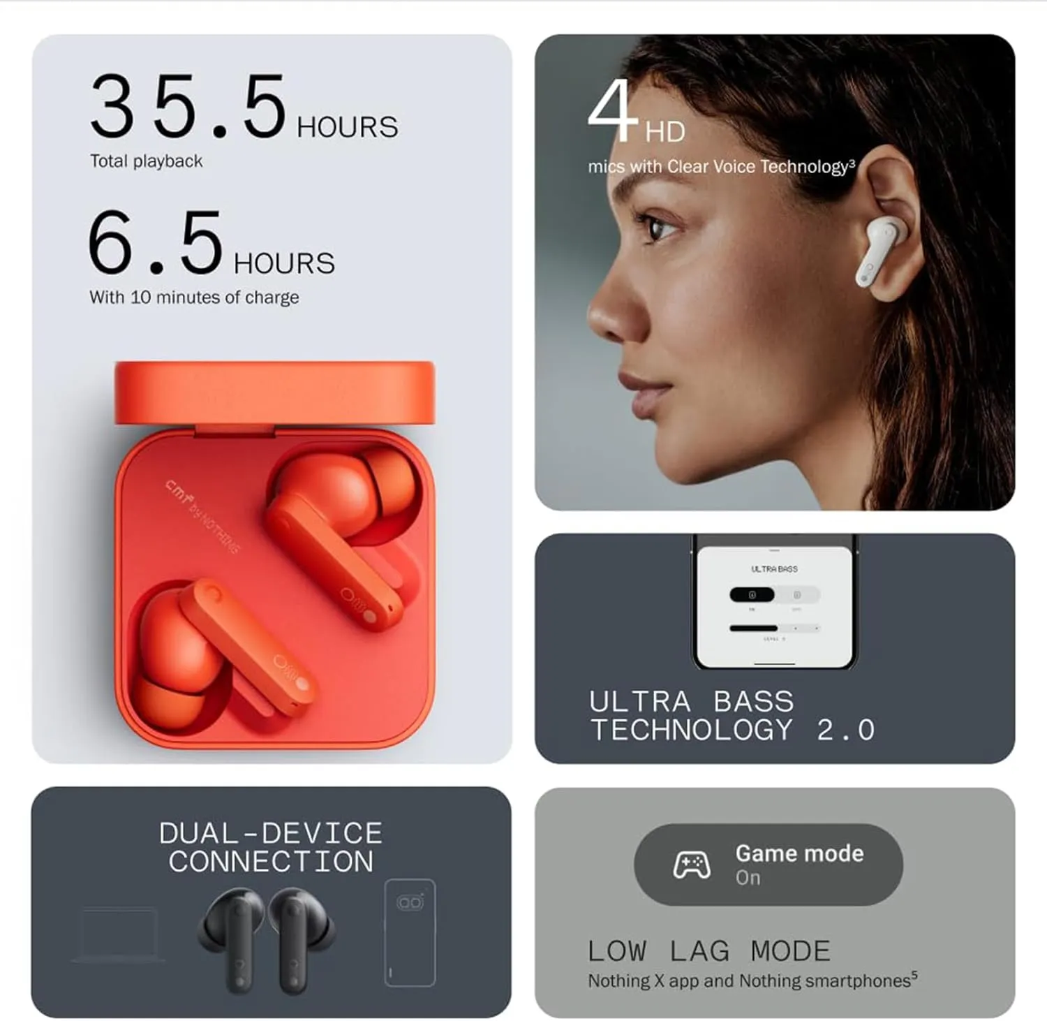 CMF Buds Wireless Bluetooth Earbuds, 42dB Noise Cancelling Earbuds,Dirac HD Audio, 35.5H Playtime, BT5.3, IP54 Waterproof, 4HD Mics Wireless Headphones for iPhone & Android (Light Grey)