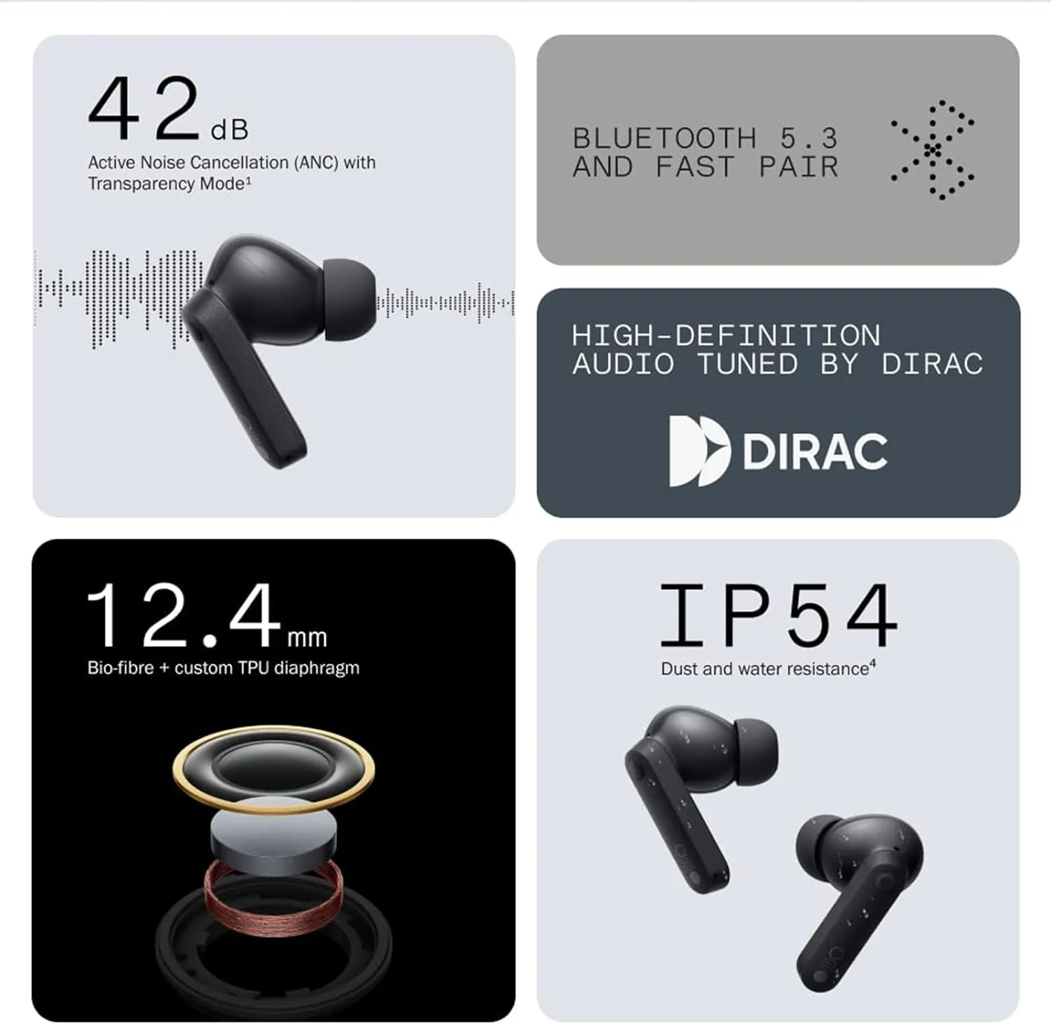 CMF Buds Wireless Bluetooth Earbuds, 42dB Noise Cancelling Earbuds,Dirac HD Audio, 35.5H Playtime, BT5.3, IP54 Waterproof, 4HD Mics Wireless Headphones for iPhone & Android (Light Grey)