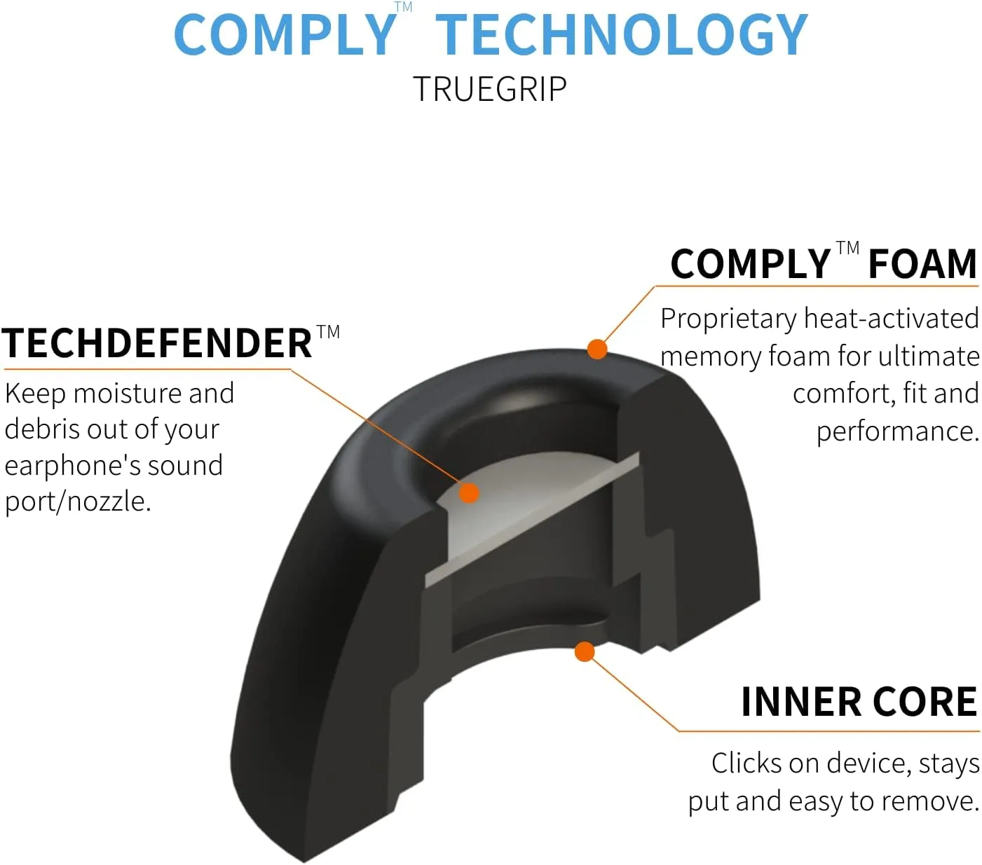 Comply Memory Foam Replacement Earbud Tips for Jabra 85t Ultimate Comfort, Secure Fit, Superior Noise Isolation Black, Large (3 Pairs)