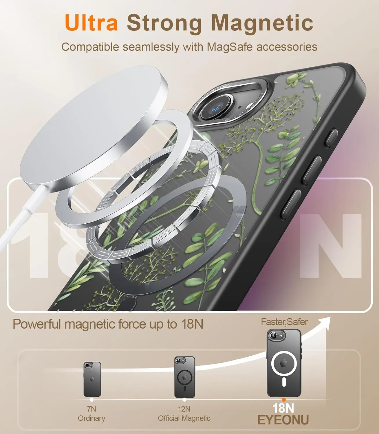 FUNMIKO for iPhone 16e Case with Privacy Screen Protector, Wireless Charging Compatible,Shockproof Translucent Matte Cover - Cute Floral Design Phone Case for Women Girls - Green Leaves