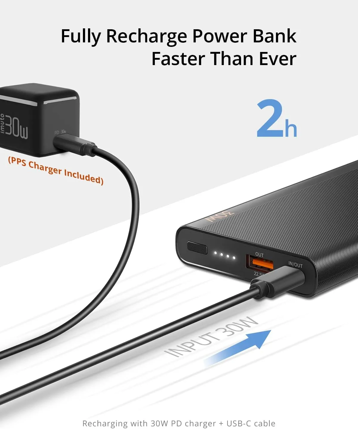 imuto Slim Portable Charger, 30W PPS Bundle Super Fast Charging Power Bank with USB-C PD Power Bank External Battery, Compatible with Samsung Galaxy S23 S22, iPad Pro, iPhone 15/14/13 Pro Max, Pixel