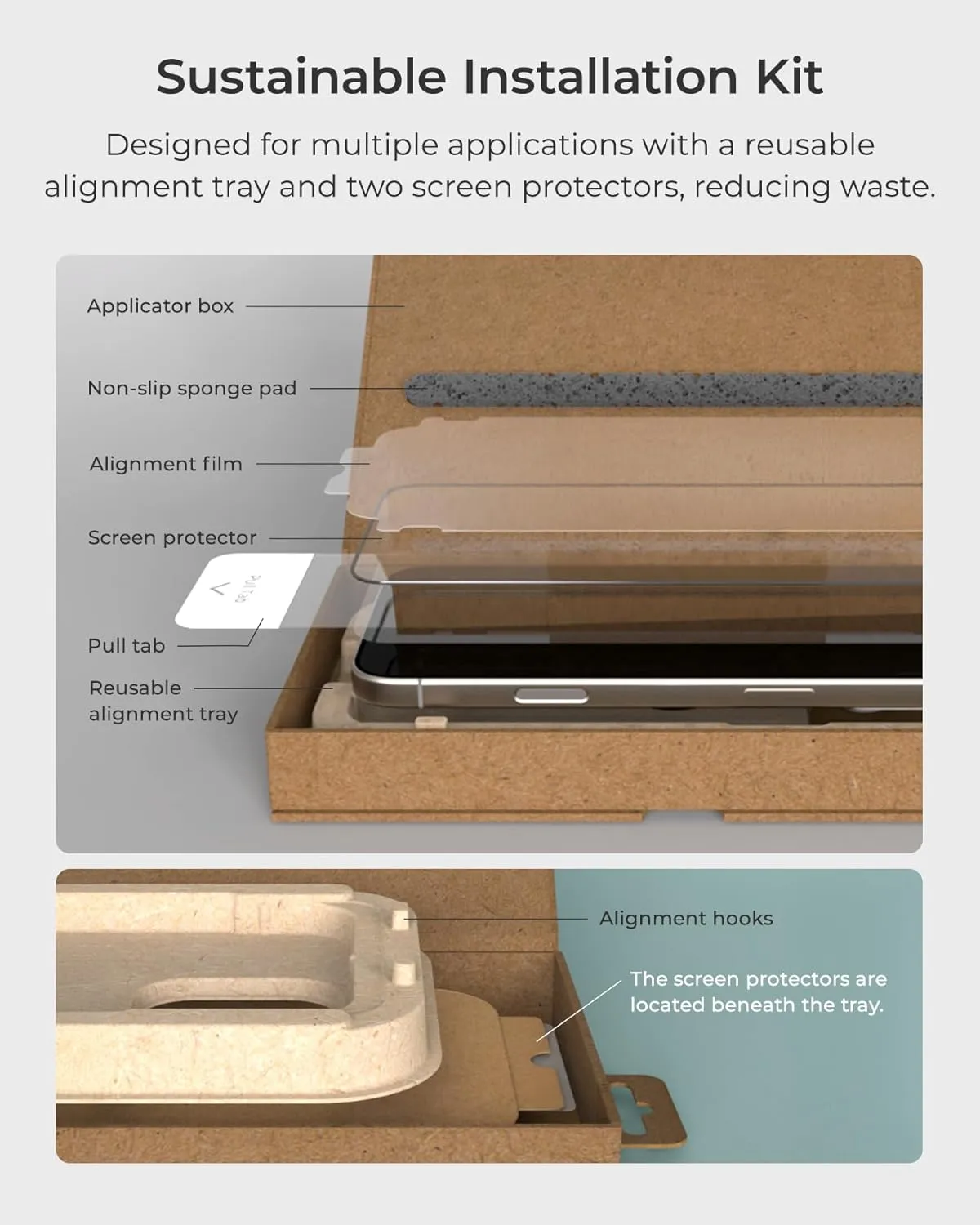iOttie Terra Screen Protector for iPhone 16 Pro Max with 2 9H Tempered Glass Screen Protectors and Eco-Friendly Reusable Alignment Tray