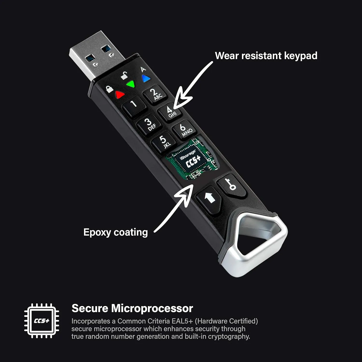 iStorage datAshur PRO2 32 GB | Secure Flash Drive | FIPS 140-2 Level 3 Certified | Password protected | Dust/Water-Resistant