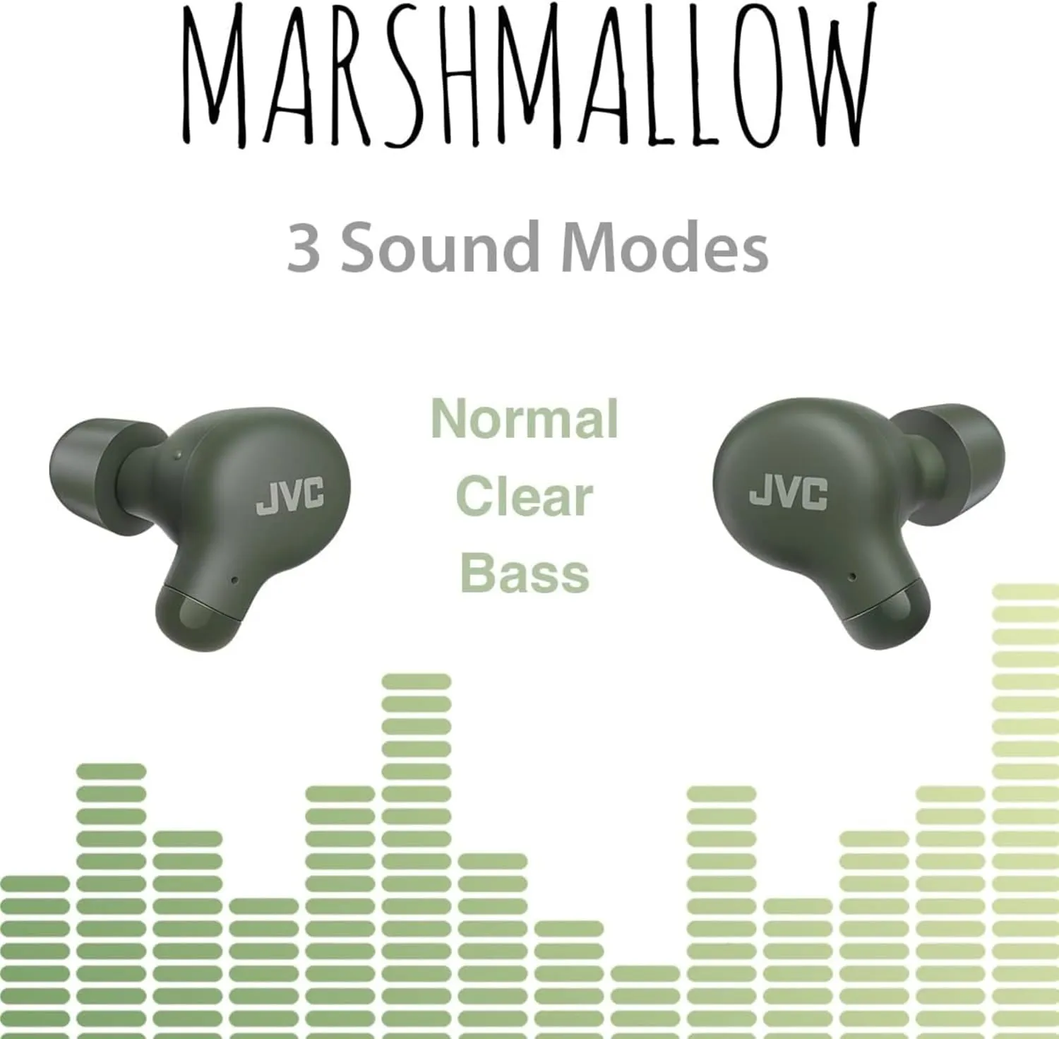 JVC Marshmallow True Wireless Earbuds - Bluetooth 5.3 in-Ear Earbud Headphones for iPhone/Android - IPX4 Water Resistant - 28 Hr Playtime with Compact Charging Case, S/M/L Memory Foam Earpieces, Mic