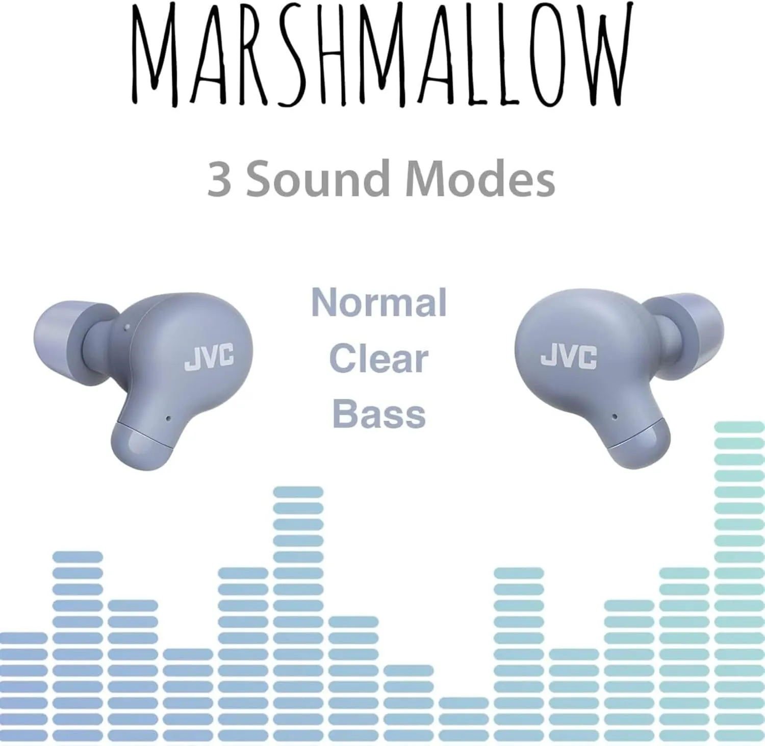 JVC Marshmallow True Wireless Earbuds - Bluetooth 5.3 in-Ear Earbud Headphones for iPhone/Android - IPX4 Water Resistant - 28 Hr Playtime with Compact Charging Case, S/M/L Memory Foam Earpieces, Mic