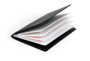 Porta Carte di Credito RFID SECURE Durable