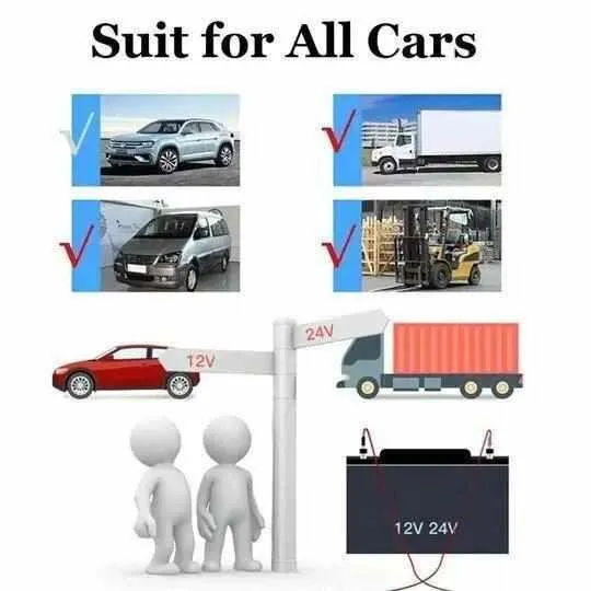 Portable Car Heater - Portable Car Window Defroster - 12V Car Heater