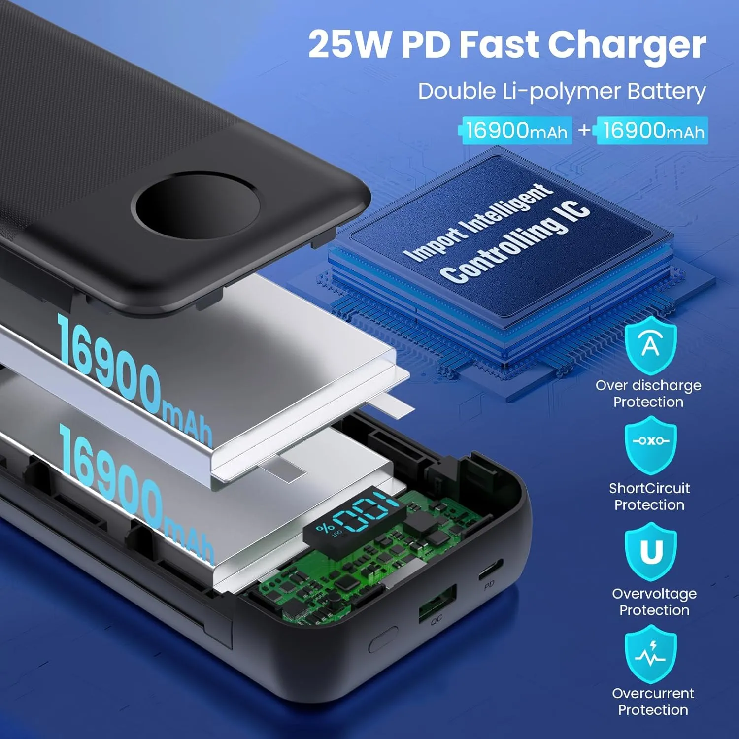 Portable Charger 33800mAh USB C Power Bank with Built-in Cables & AC Wall Plug,25W Fast Charging QC 4.0 Phone Charger,4 Output LCD Display Battery Pack Compatible with iPhone16/15,Samsung,Android etc