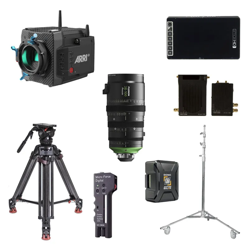 Premium Zoom Bundle