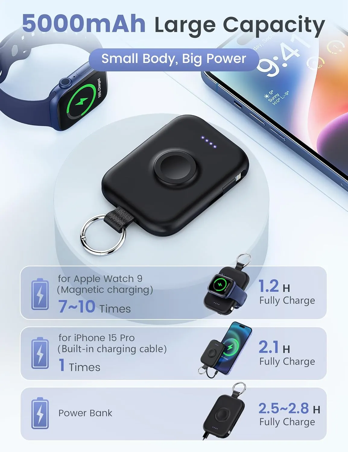 RORRY Portable Charger, 5000mAh Portable Charger Power Bank with Built-in Cables, Travel Keychain Battery Pack for Apple Watch Ultra 2/9/8/Ultra/7/6/SE/5, iPhone 16/15/14/13/12, Black