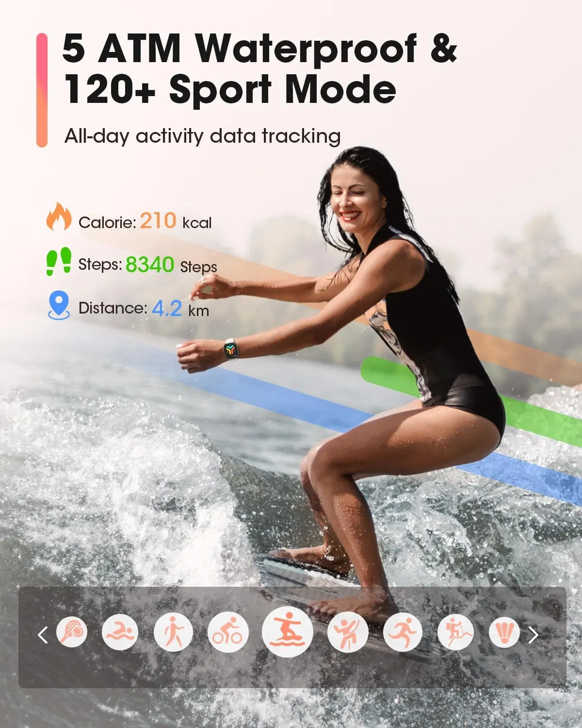 Sanorum Smart Watches for Women Men with Call: Fitness Trackers with 24-Hour Heart Rate SpO2 Sleep Monitor 120  Sport Mode 5ATM Waterproof Smartwatch Compatible with iPhone Android Phones Starlight