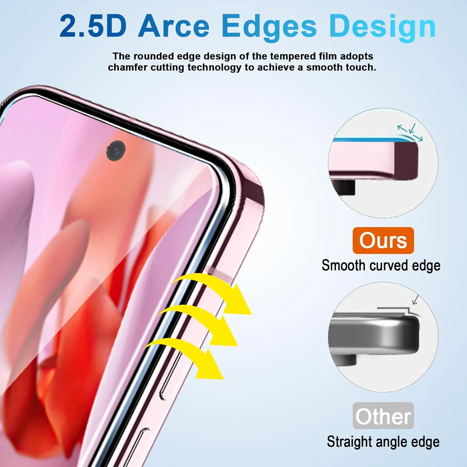 Screen Protector Compatible with Pixel 9 Pro 5G, [4 4 Pack] Camera Lens Protectors, HD Tempered Glass, Fingerprint Unlock Support, Touch Sensitive, Anti Scratch