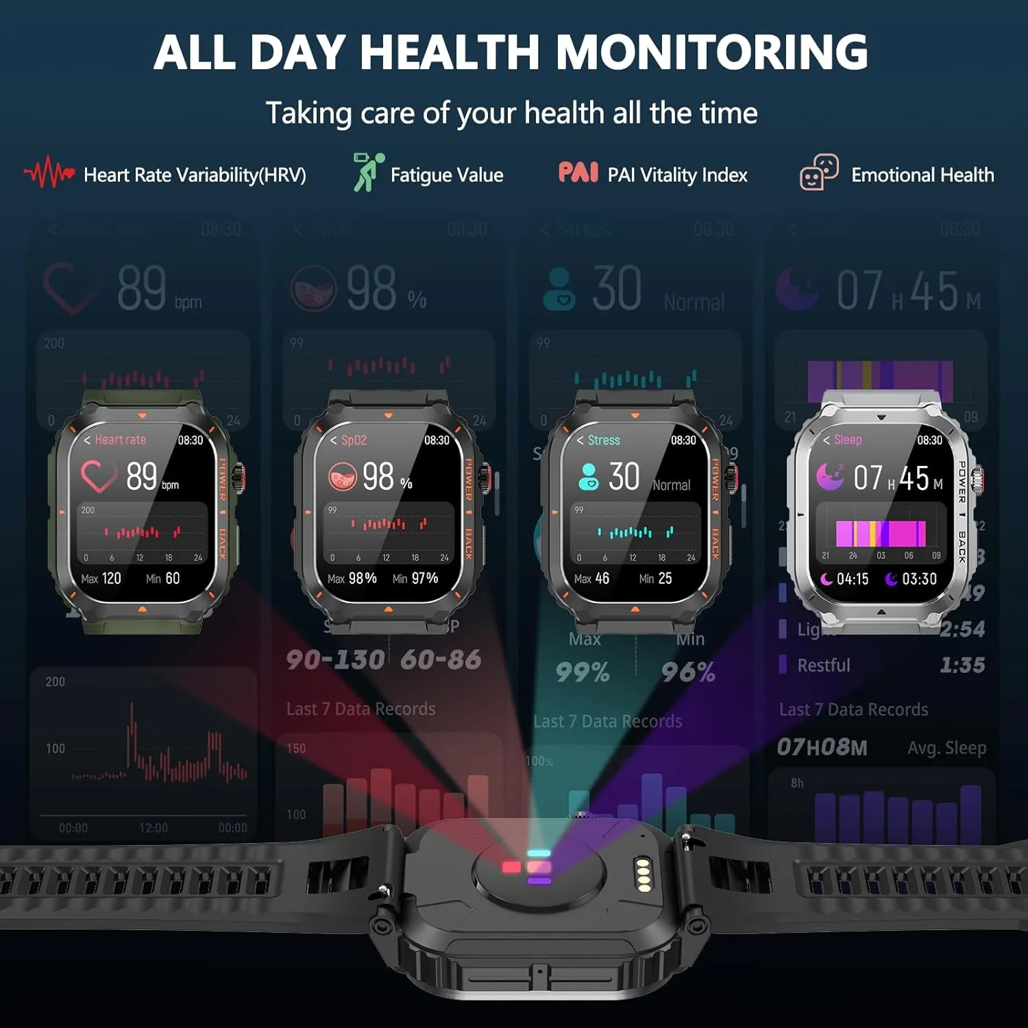 Smart Watches for Men,Military Smartwatches with GPS and Map Navigation & BT Calls - Fitness Trackers with Heart Rate/SpO2/Sleep Monitor,Elevation,Compass,Outdoor Sport Watch for Android/iOS