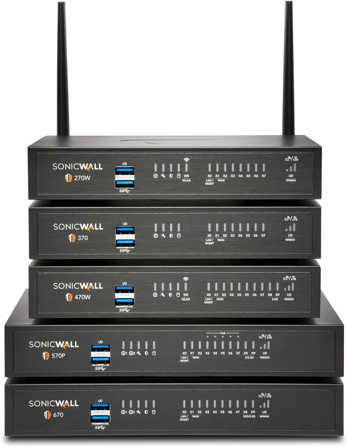 Sonicwall TZ570 Secure Upgrade Plus - 3YR Advanced Edition (02-SSC-5687) | TZ570 Network Security Appliance with 3 Year Advanced Protection Service Suite | Next-Generation Firewall
