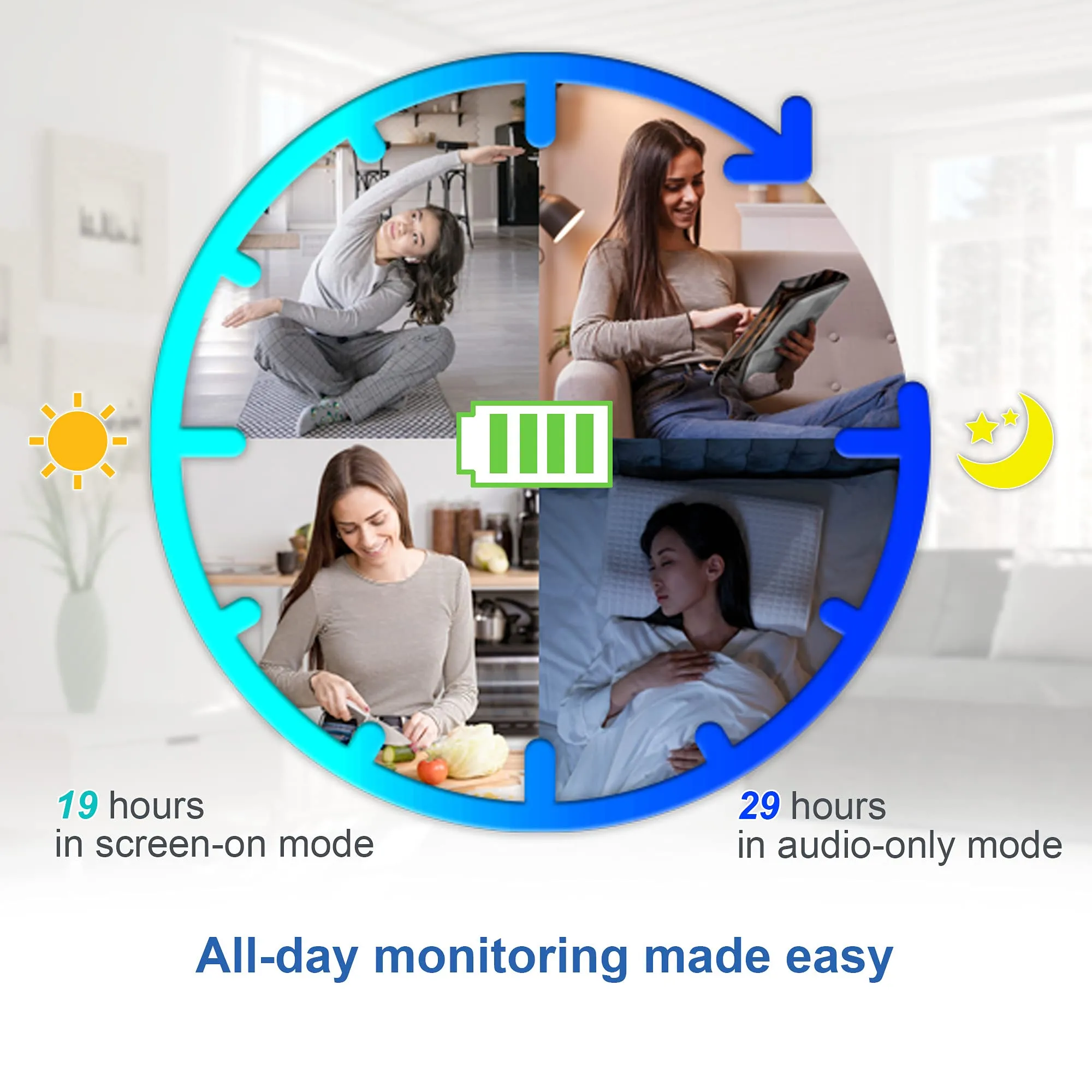VTech VM819 Baby Monitor, 2.8 Screen, Night Vision, 2-Way Audio, Temperature Sensor and Lullabies, Secure Transmission No WiFi