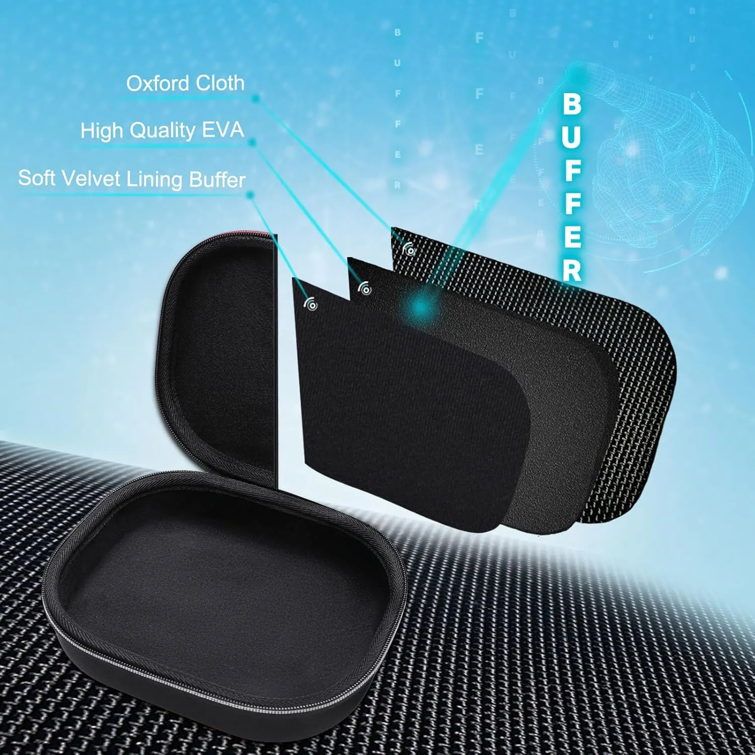 XANAD Hard Case Compatible with Skullcandy Crusher Evo, Hesh ANC, Hesh Evo, Crusher ANC, Riff 2 Wireless Headphones (Black)